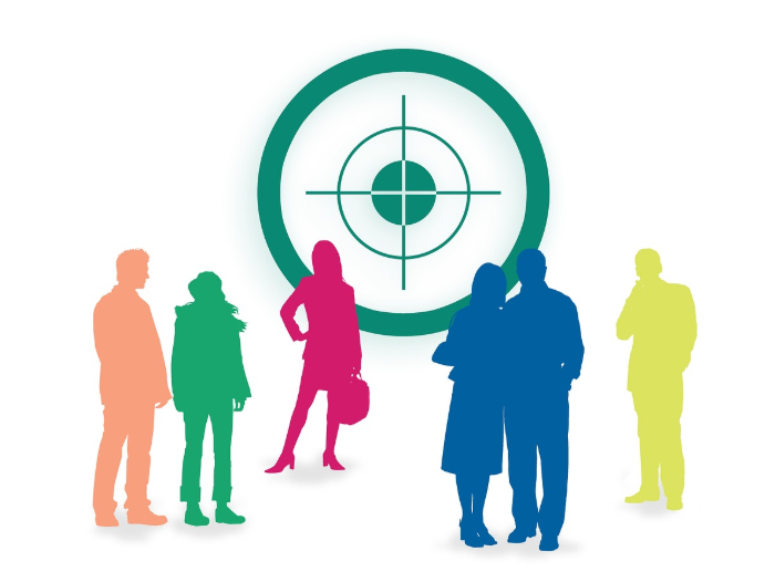 Choosing target audience for supplement company